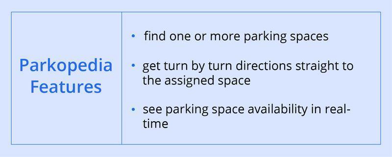 Features of Parking App
