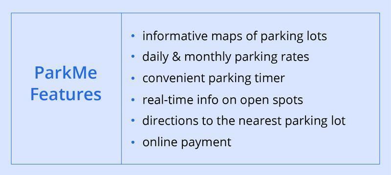 building a car parking finder app