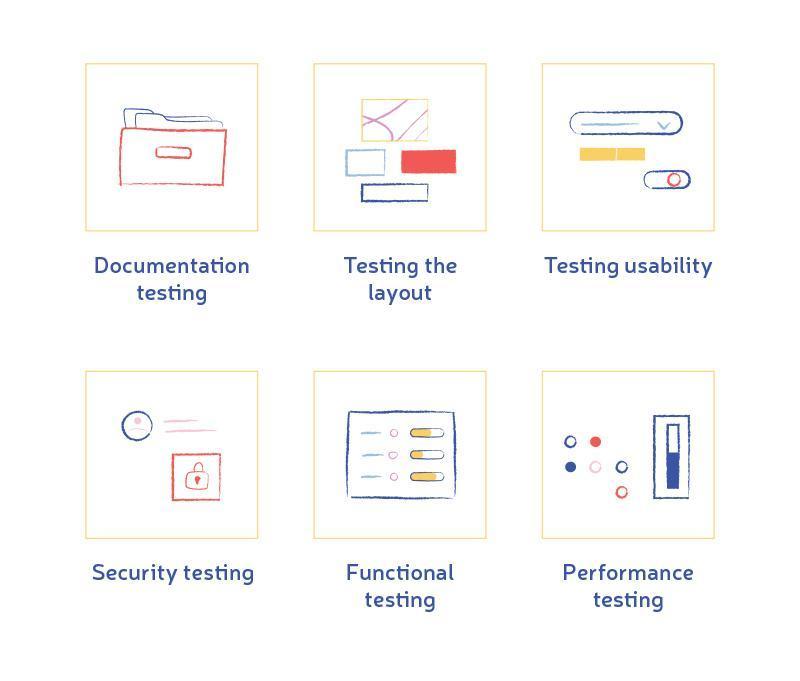 Web projects testing