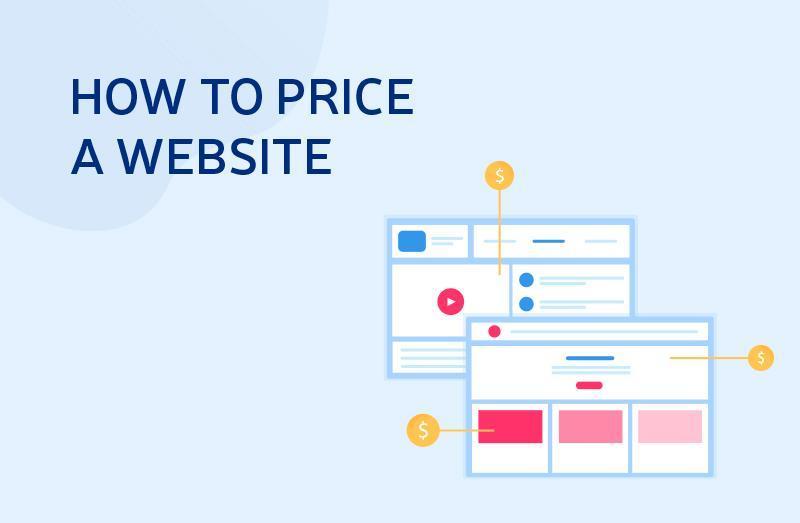 how much does it cost to build a website
