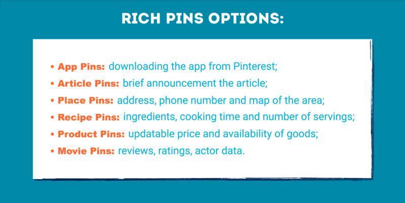 Pinterest Rich Pins infographic showing six types: App, Article, Place, Recipe, Product, and Movie Pins, with details like ingredients, reviews, prices, and maps.
