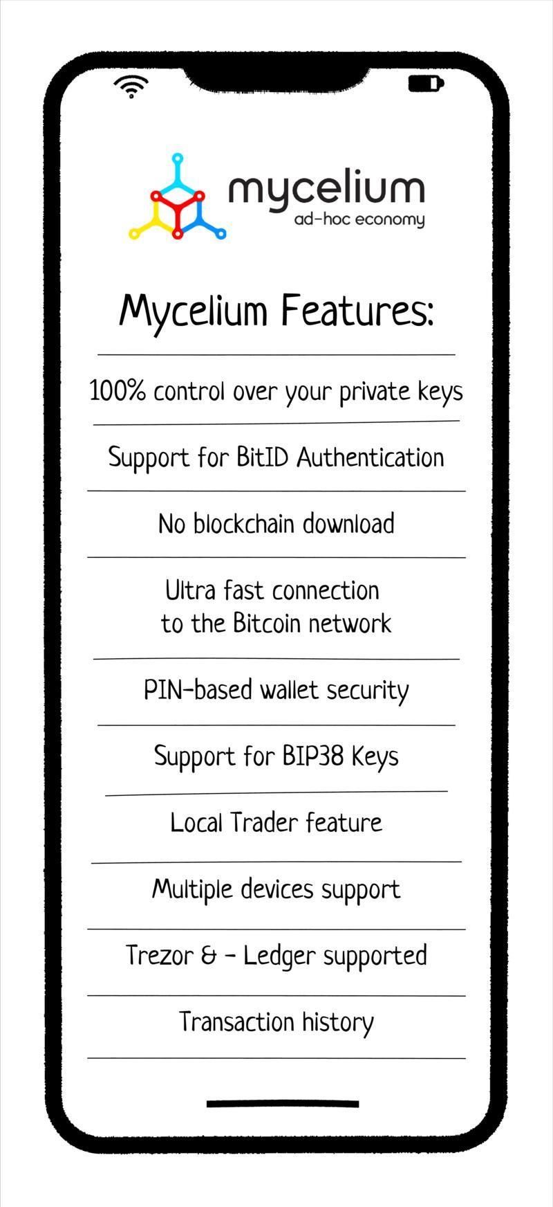 Smartphone screen showing Mycelium wallet features including private key control, BitID authentication, no blockchain download, fast Bitcoin network connection, PIN security, BIP38 support, local trading, multi-device sync, hardware wallet compatibility, and transaction history.