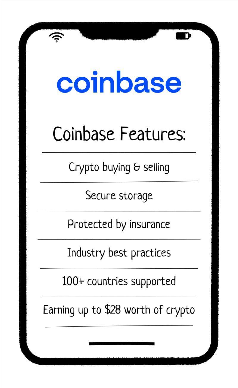 Smartphone screen displaying Coinbase app features including crypto buying and selling, secure storage, insurance protection, best practices, global support, and crypto rewards.