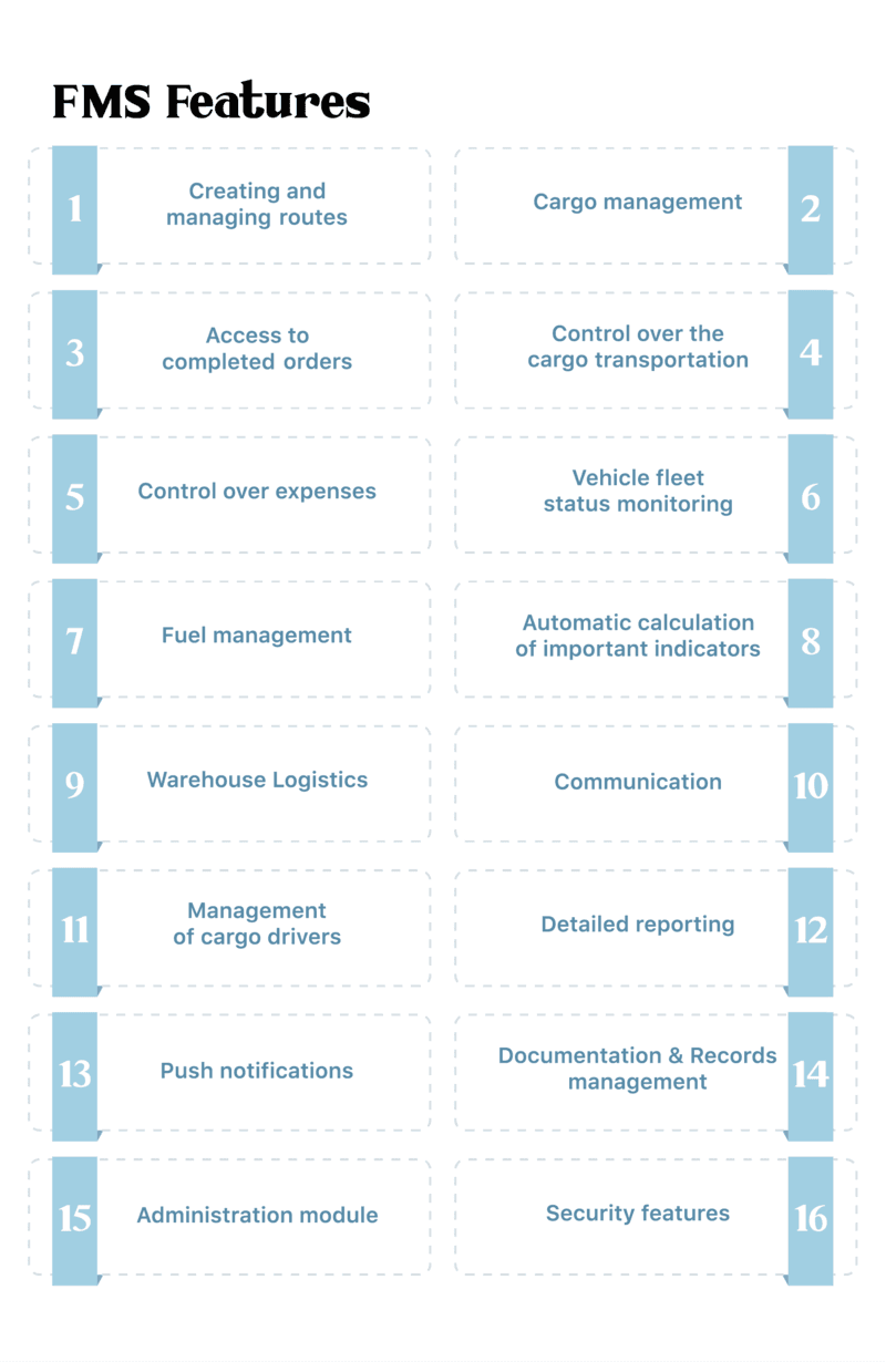 Benefits of Fleet Management Software