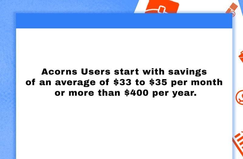Acorns financial apps
