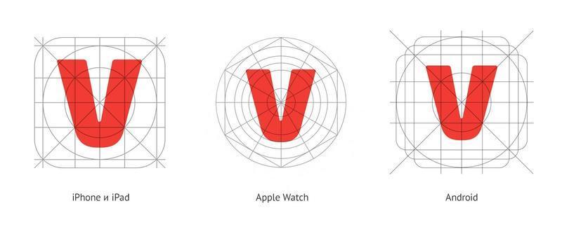 Comparison of app icon grid systems for iPhone and iPad, Apple Watch, and Android, all featuring a red "V" symbol within different shaped grids.