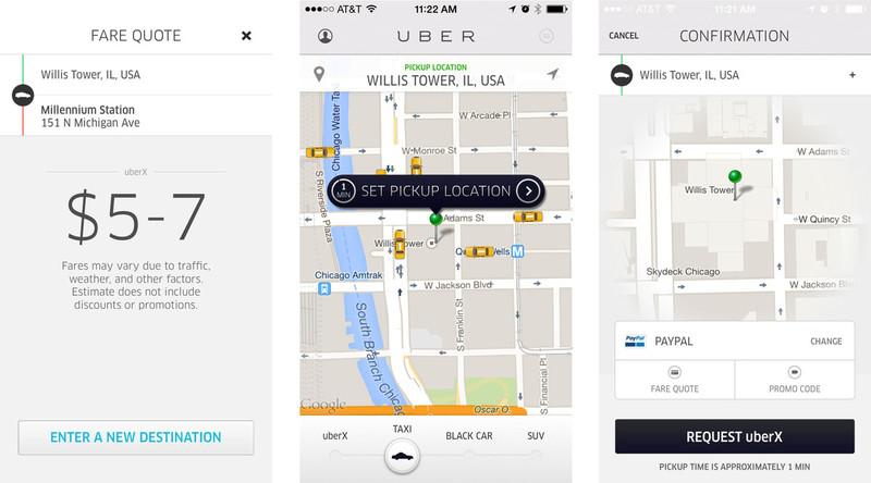 Uber app screenshots showing fare estimate, pickup location on map, and ride confirmation with payment and promo code options.
