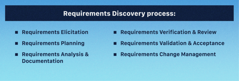 benefits of the discovery stage