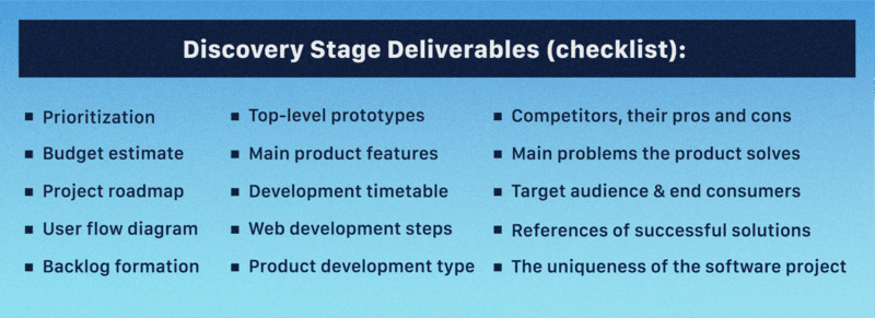 product discovery stage