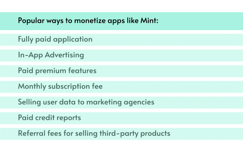 mint clone app development