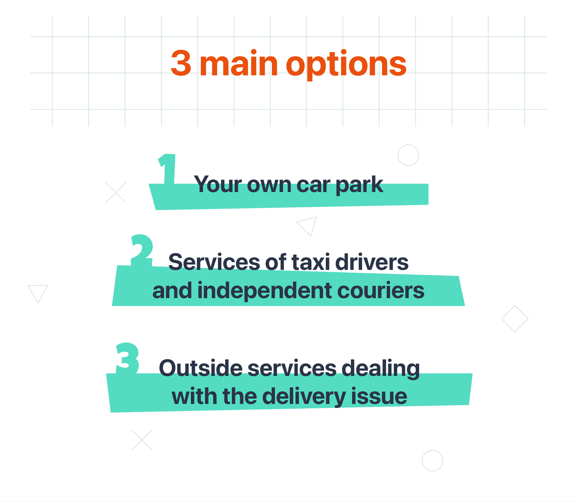 Infographic listing three main delivery options: 1) Your own car park, 2) Services of taxi drivers and independent couriers, 3) Outside services dealing with delivery.