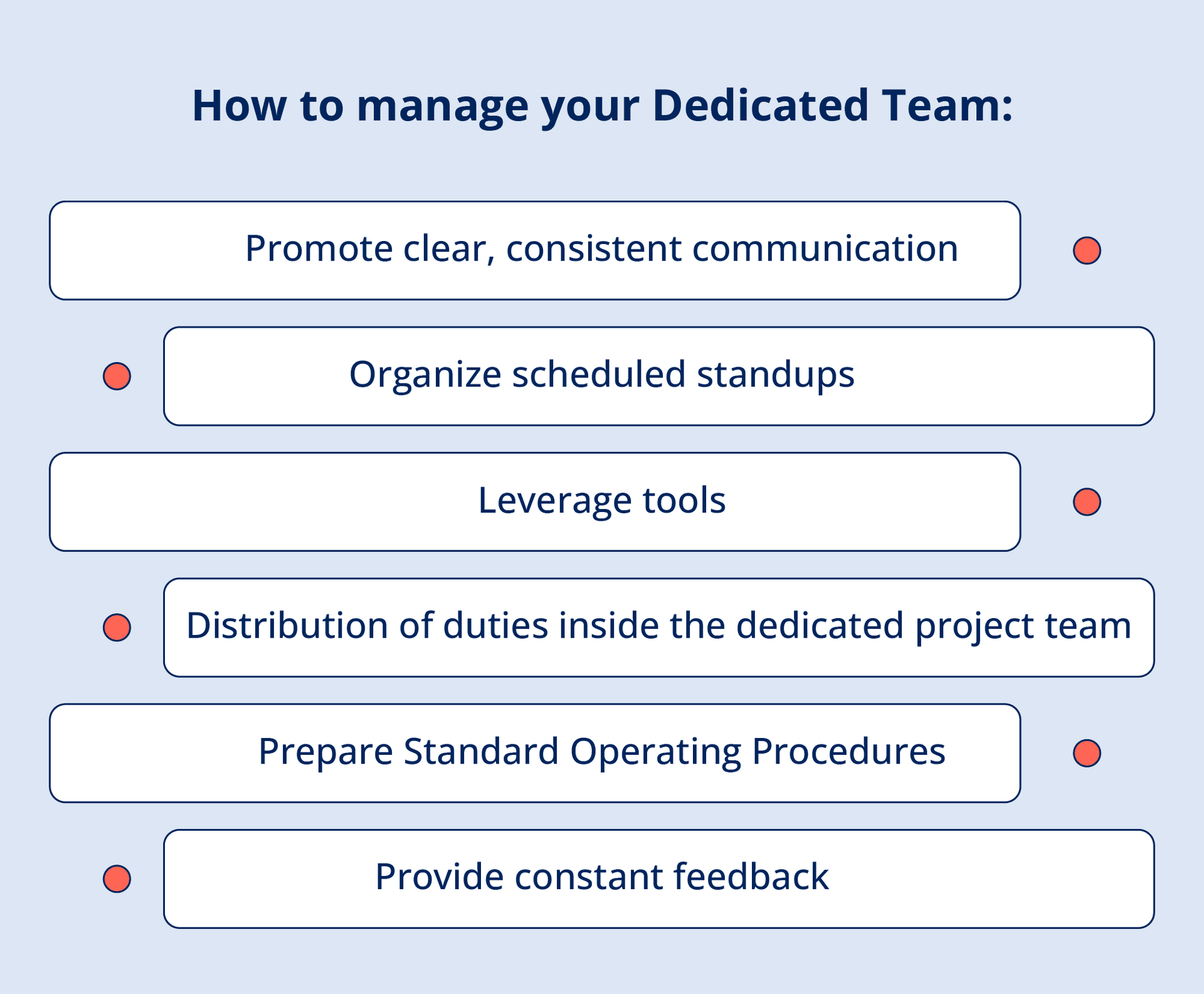 how to manage dedicated team