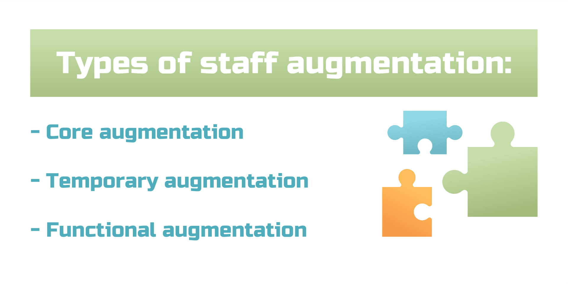 Three types of staff augmentation: core augmentation, temporary augmentation, and functional augmentation, illustrated with colored puzzle pieces.