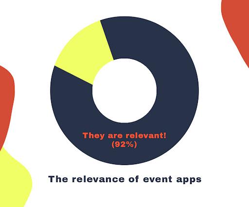 mobile app for event