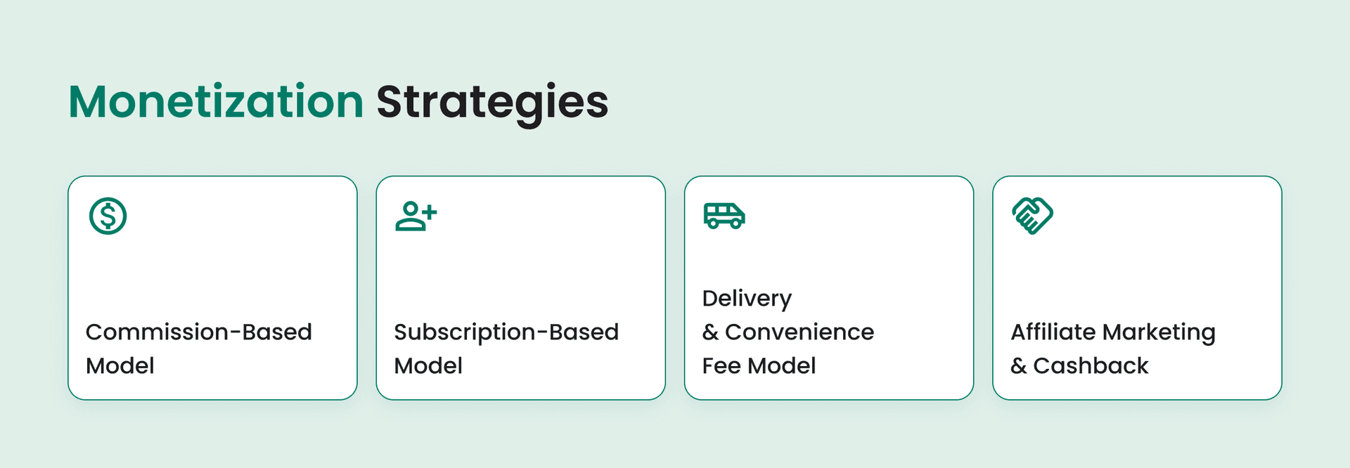 Monetization strategies for apps include commission-based model, subscription-based model, delivery and convenience fee model, and affiliate marketing with cashback.