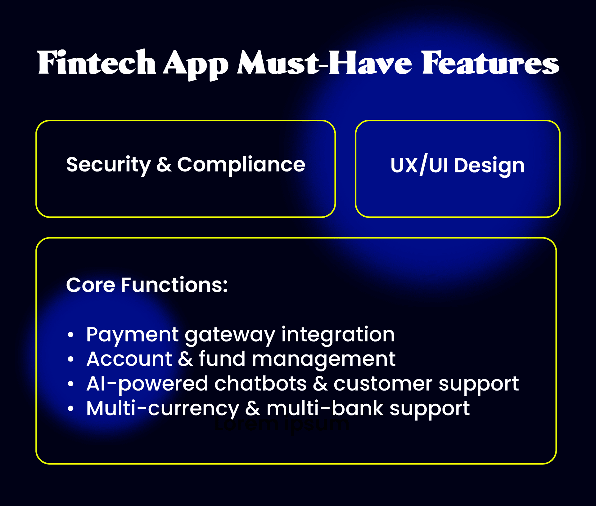 Key features to include when creating a fintech app: security, UX, core functions.