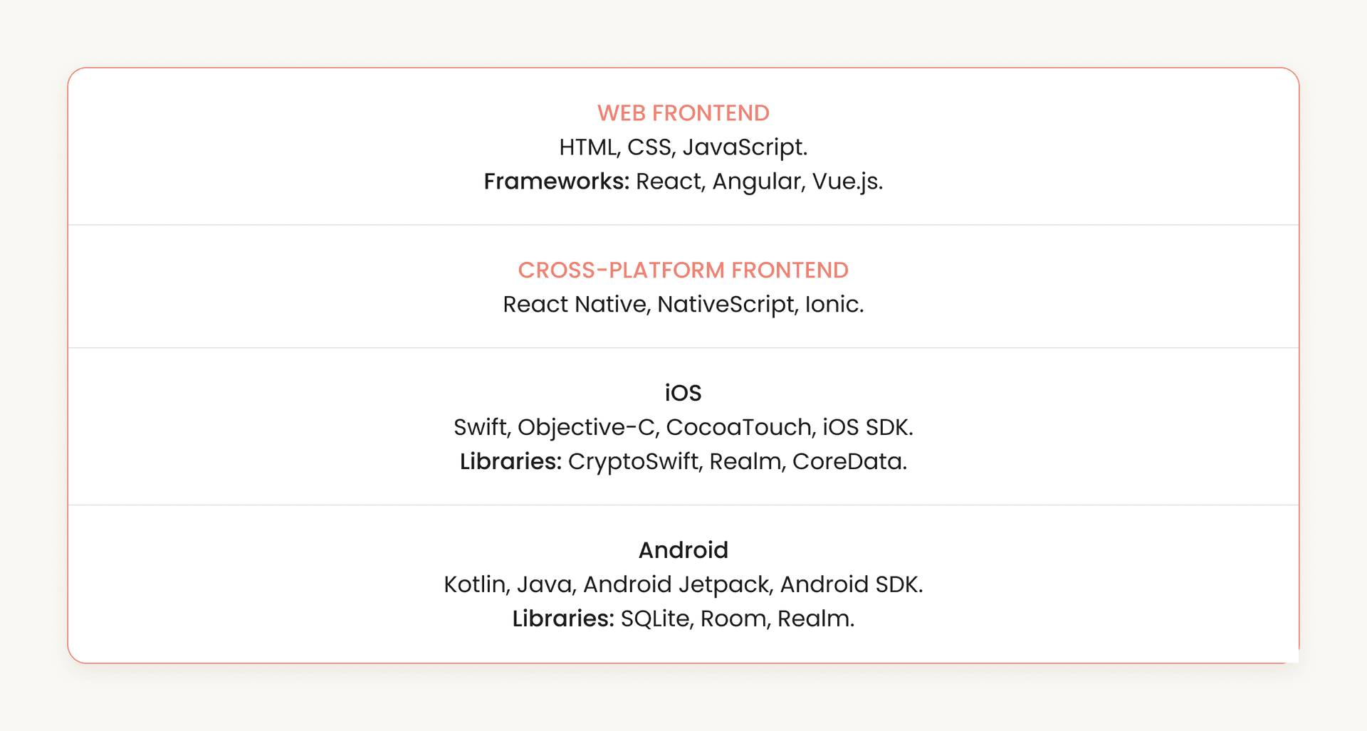Frontend tech stack for fintech apps.