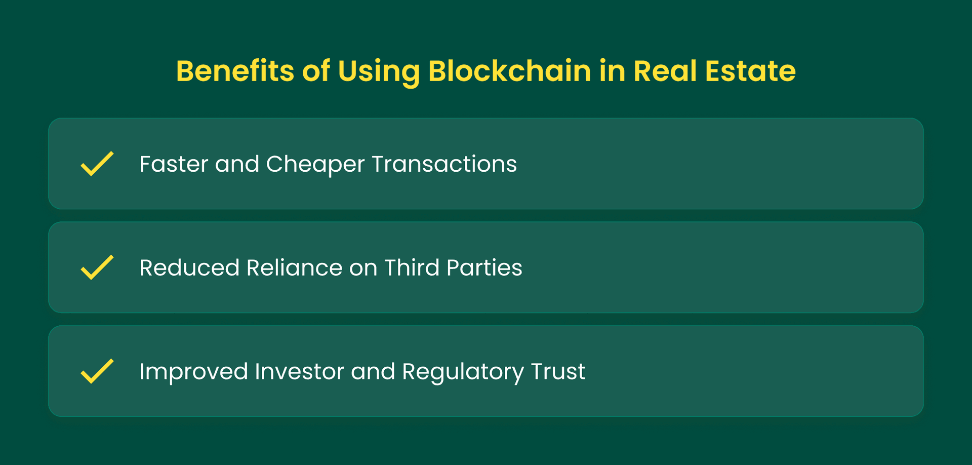 Benefits of Using Blockchain in Real Estate.