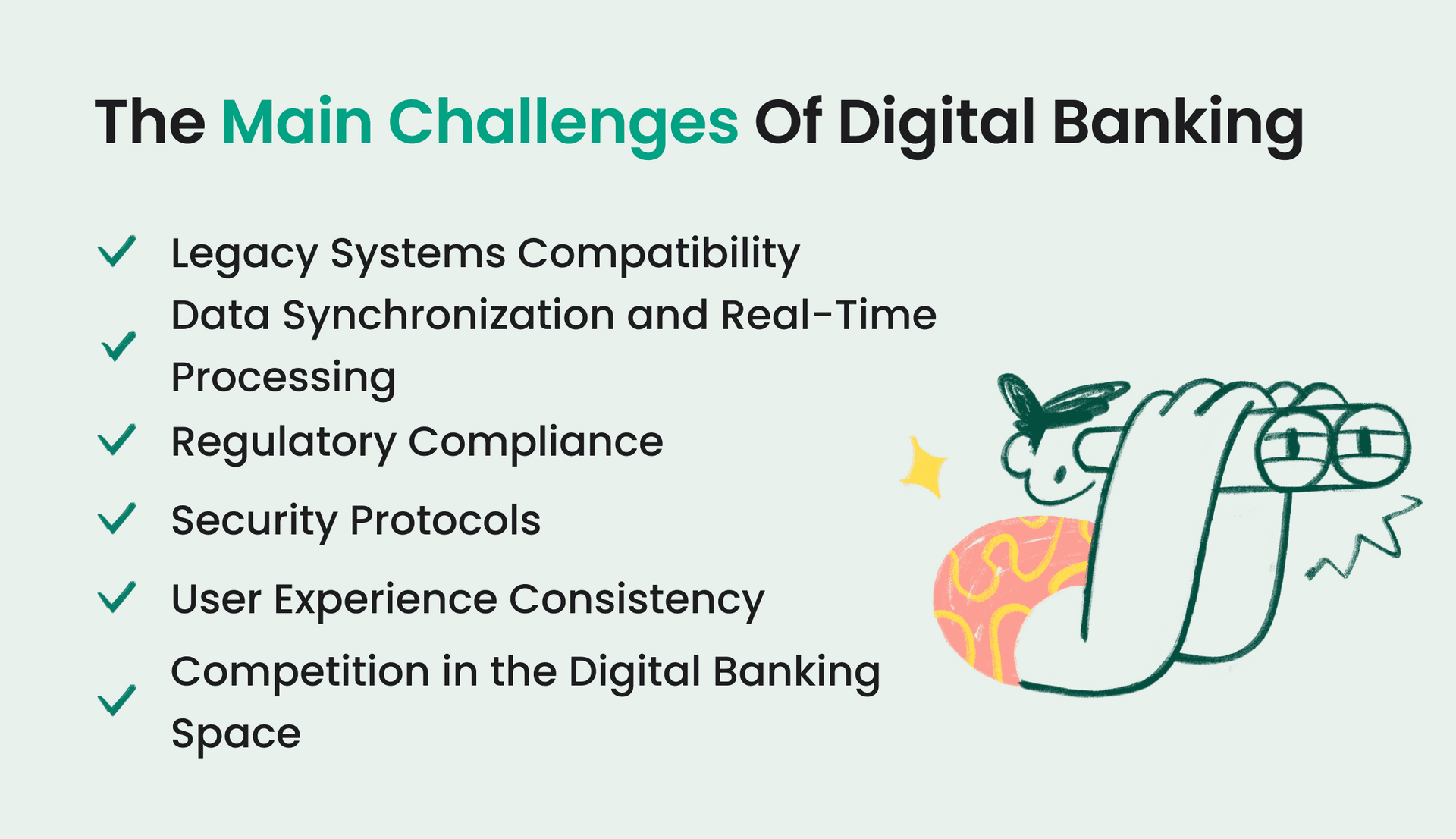 List of main challenges in digital banking including legacy systems compatibility, real-time data synchronization, regulatory compliance, security protocols, consistent user experience, and market competition.