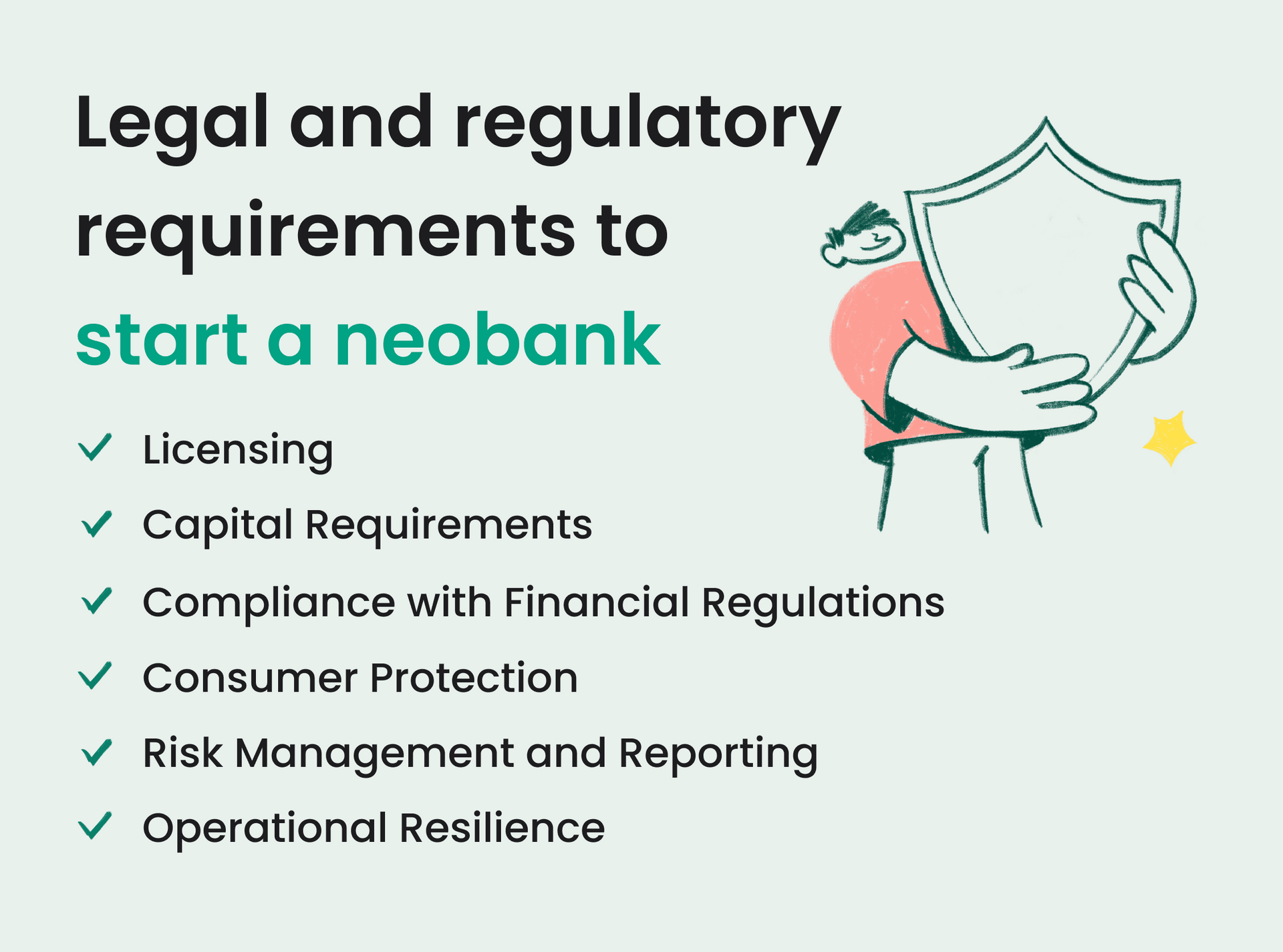 Infographic listing legal and regulatory requirements for starting a neobank, including licensing, capital requirements, financial compliance, consumer protection, risk management, and operational resilience.