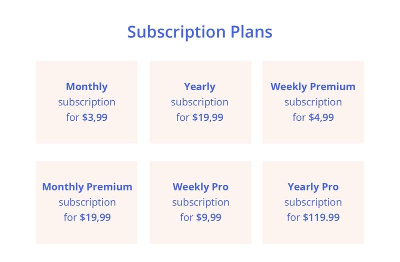 Grid showing subscription plan options with pricing, including Monthly ($3.99), Yearly ($19.99), Weekly Premium ($4.99), Monthly Premium ($19.99), Weekly Pro ($9.99), and Yearly Pro ($119.99).