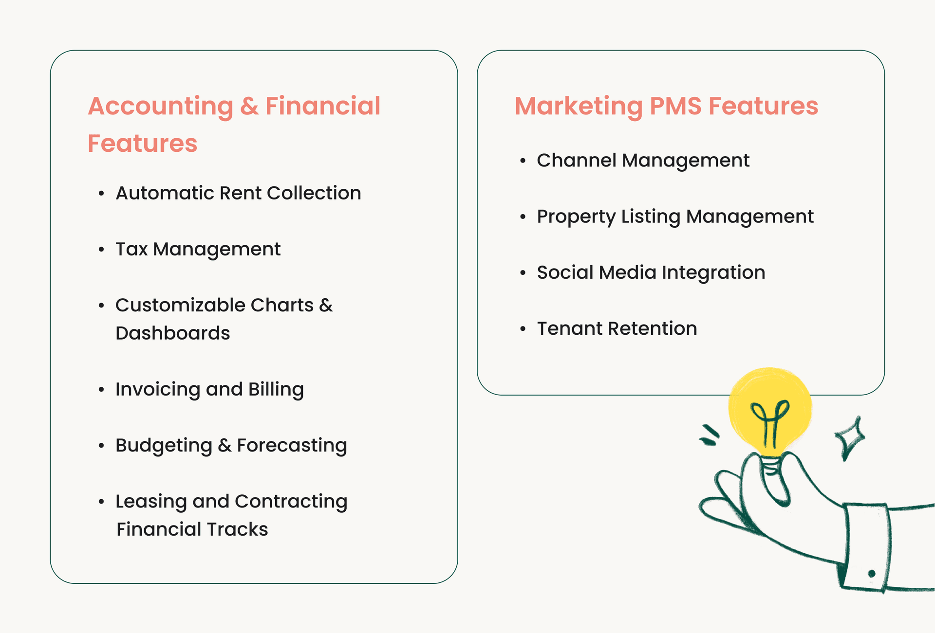 Overview of accounting, financial, and marketing features in property management software with illustrated hand holding a lightbulb.
