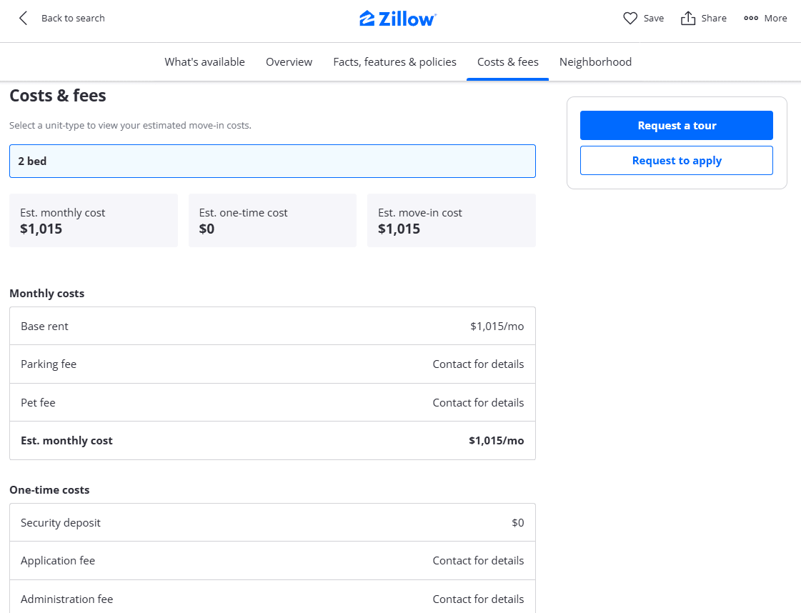 Zillow costs and fees section for 7031 S Chappel listing showing $1,015 monthly rent, with additional fees for parking, pets, and application listed as “contact for details.”
