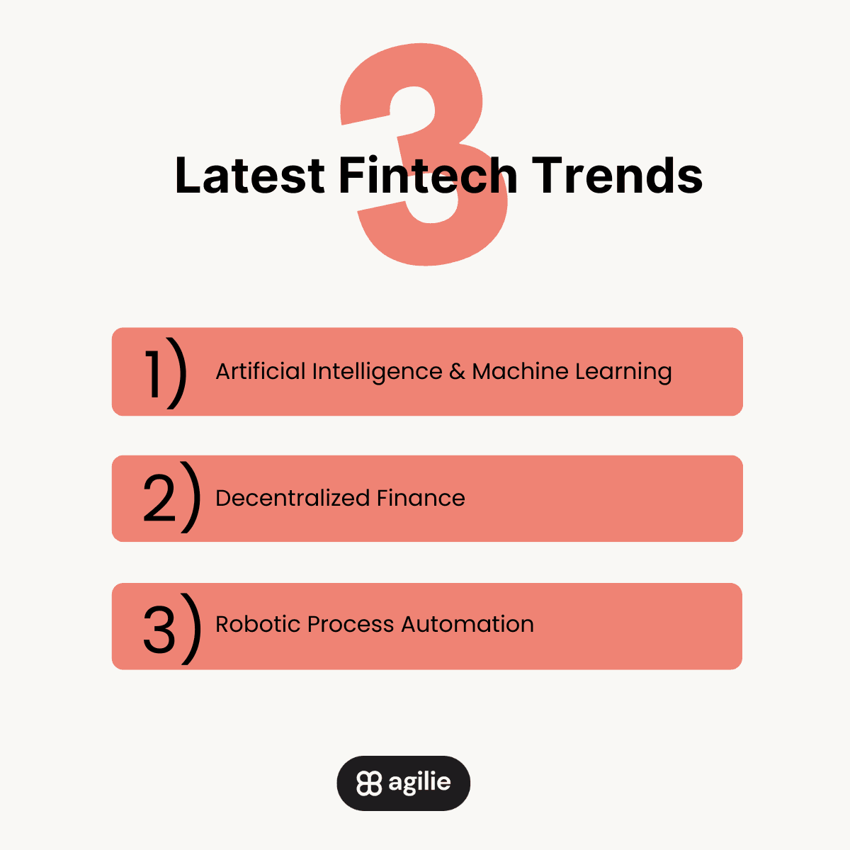 Infographic highlighting 3 latest fintech trends: Artificial Intelligence & Machine Learning, Decentralized Finance, and Robotic Process Automation.