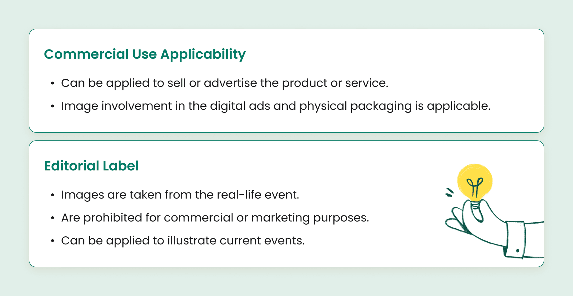 Shutterstock licensing: commercial use vs. editorial use explained.