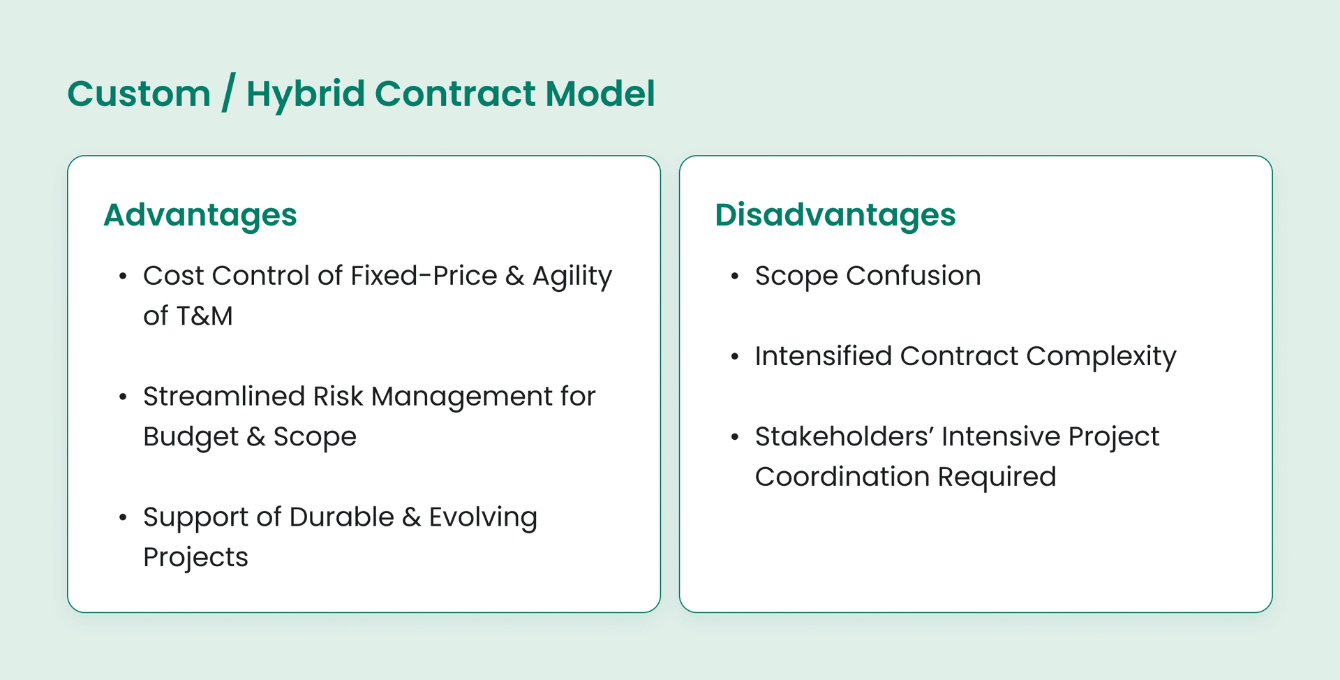 Advantages and disadvantages of the custom/hybrid contract model for IT software development outsourcing.