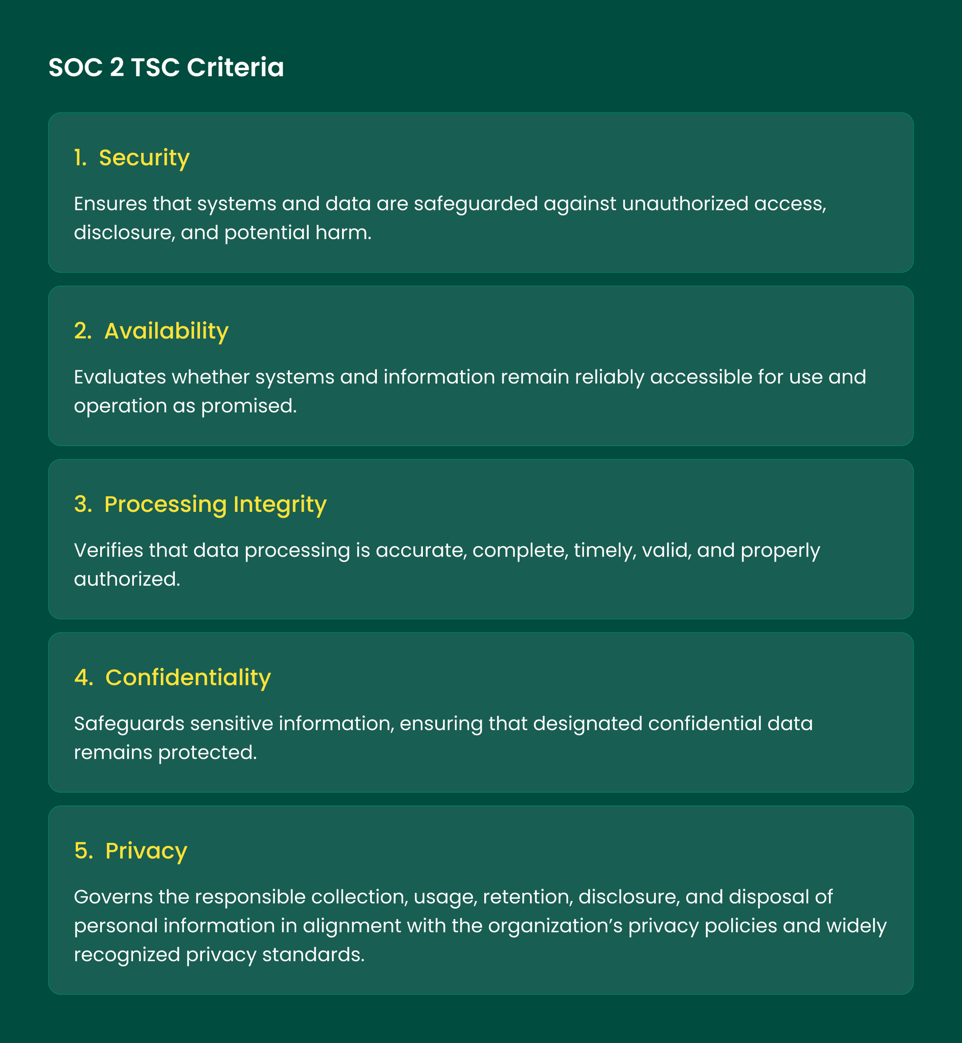 SOC 2 TSC Criteria