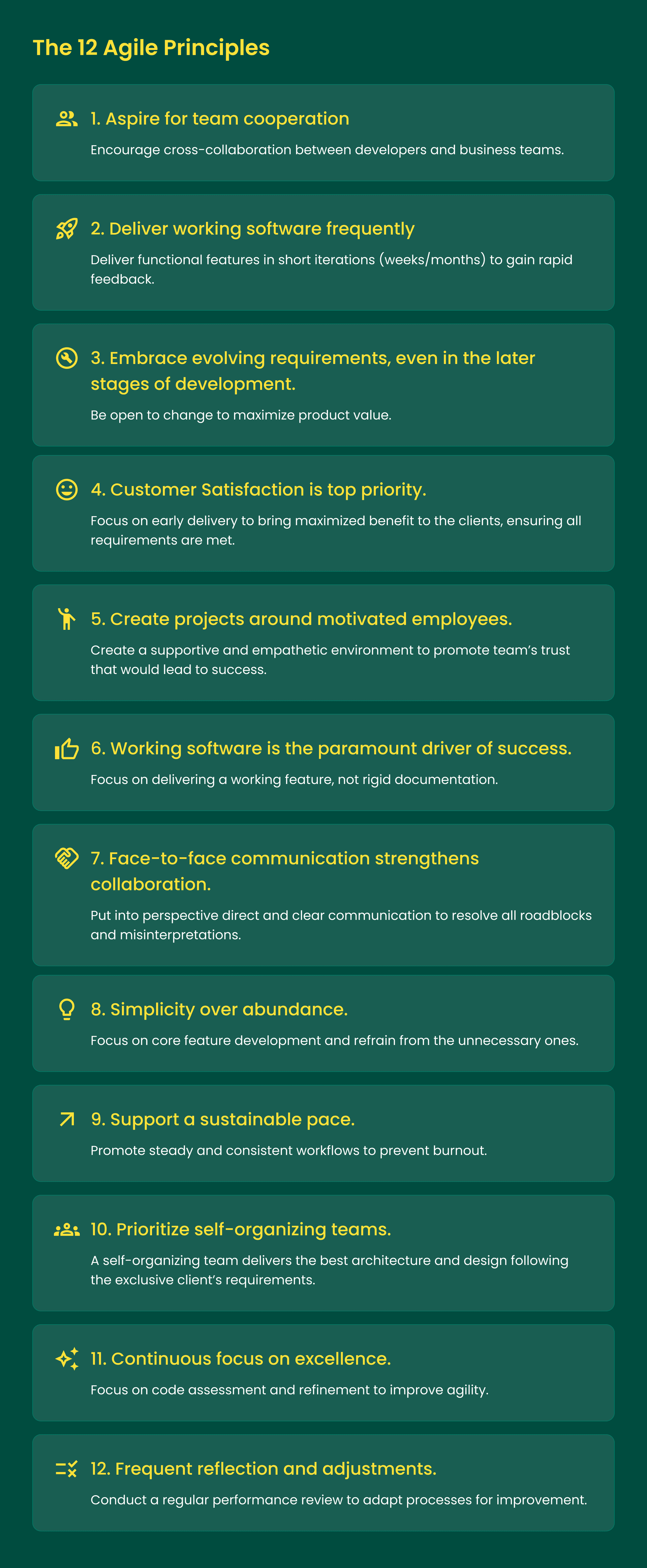 The Agile Manifesto: 12 Principles