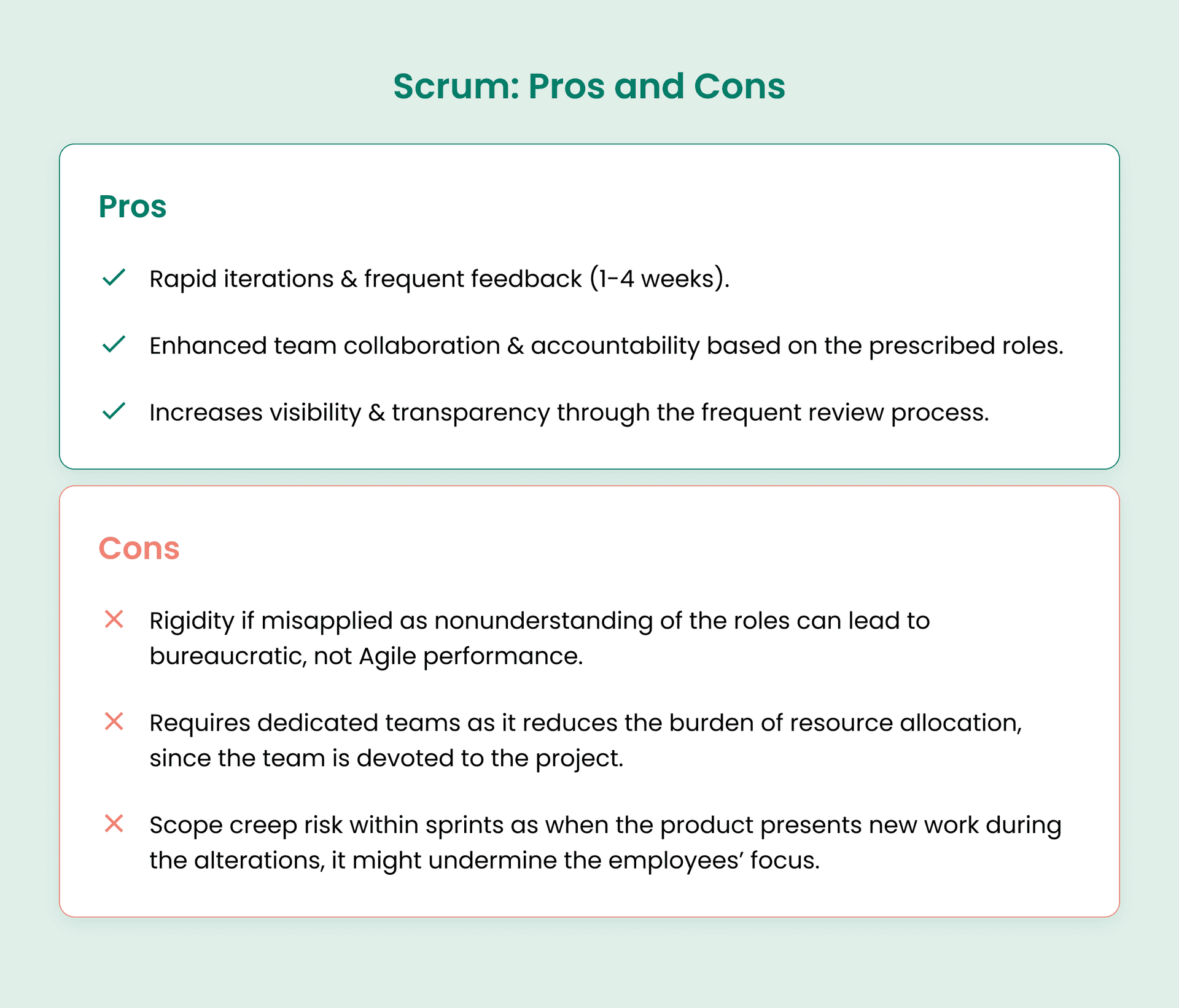 Scrum: Pros and Cons.