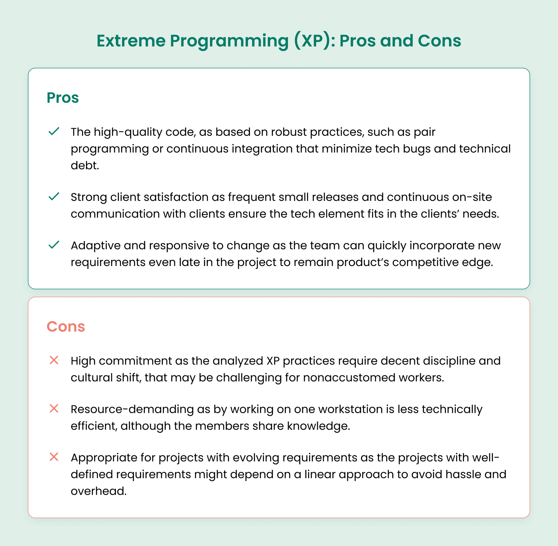 Extreme Programming (XP): Pros and Cons.