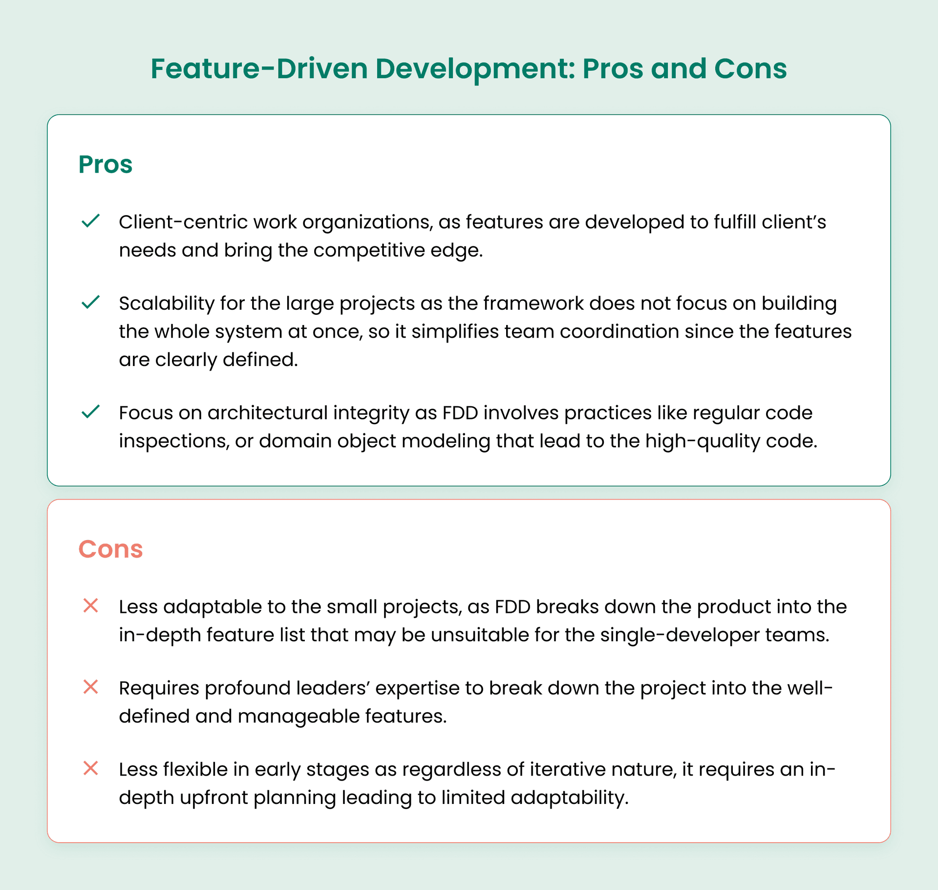 Feature-Driven Development: Pros and Cons.