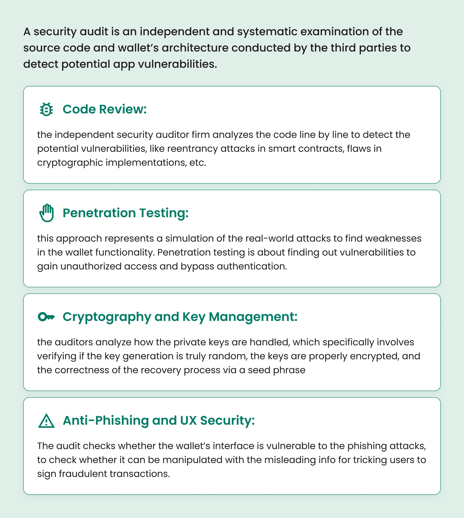 A Security Audit Analysis for Multicurrency Wallet.