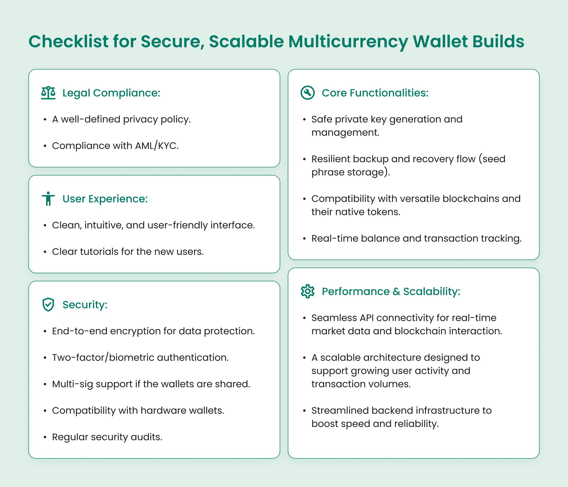 Checklist for Secure, Scalable Multicurrency Wallet Builds.