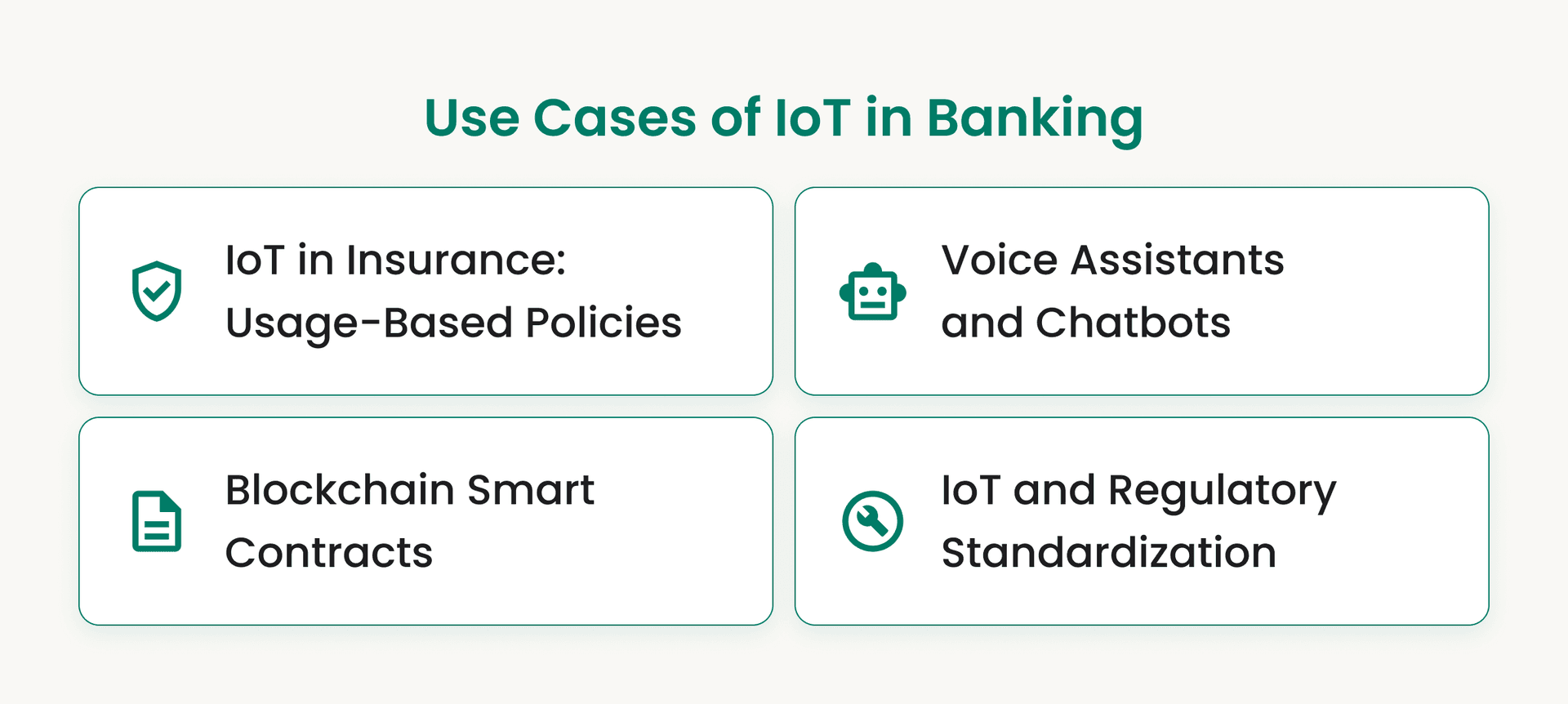 Top Use Cases of IoT in Banking.