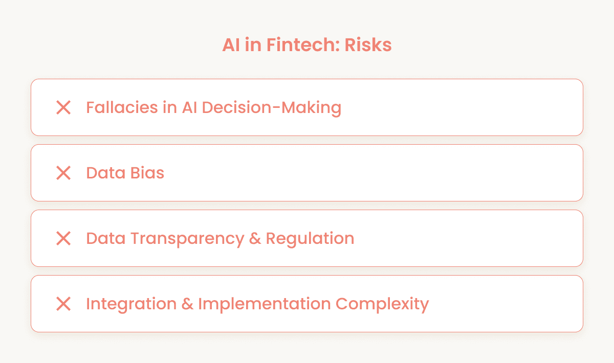 Risks of AI in Fintech.