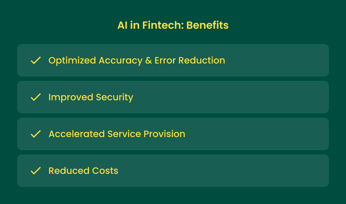 Benefits of AI in Fintech.