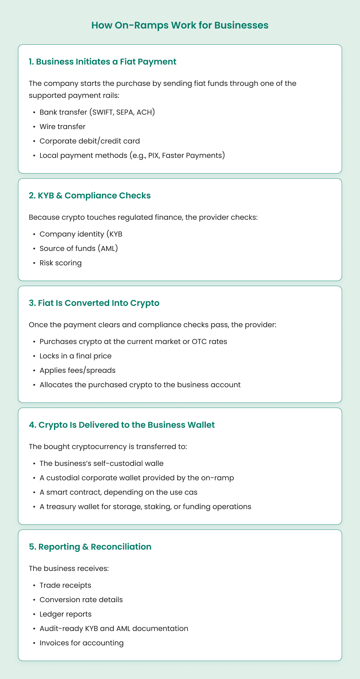 How On-Ramps Work for Businesses.